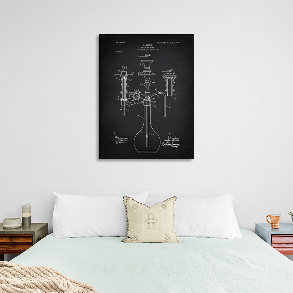 Hookah diagram Canvas Wall Art Print