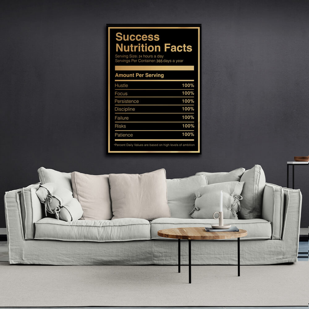 For motivation Nutrition facts Motivational Canvas Wall Art Print