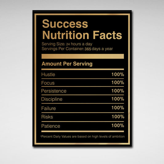 For motivation Nutrition facts Motivational Canvas Wall Art Print