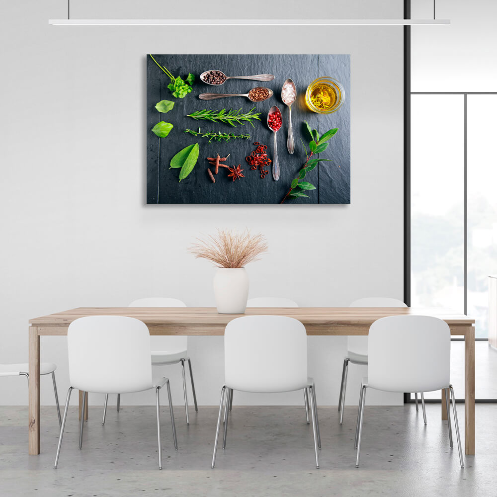 For the kitchen Spices and herbs Canvas Wall Art Print For Kitchen