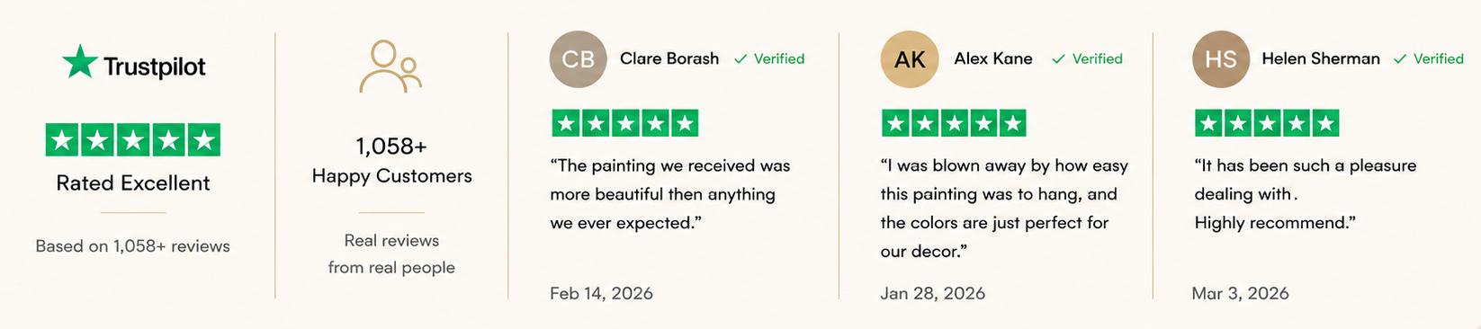 Customer reviews