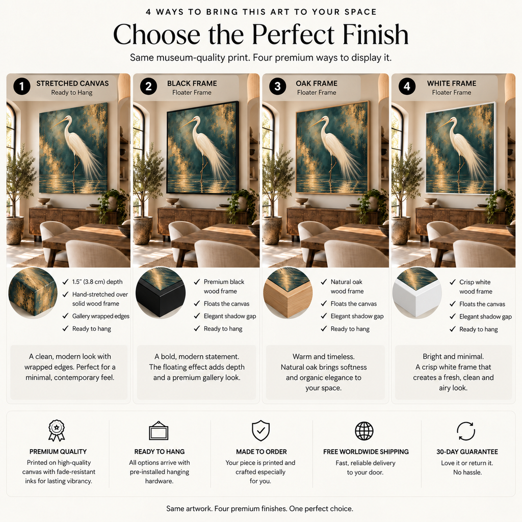 White Egret Wall Art – Teal & Gold Bird Canvas
