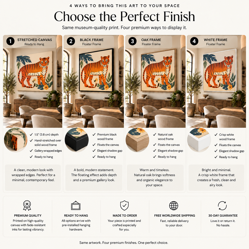 Tiger Wall Art – Colorful Botanical Wildlife Canvas
